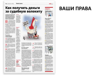 ВАШИ ПРАВА
 