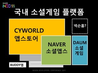 국내 소셜게임 플랫폼
                   넥슨홈?
 CYWORLD
 앱스토어
                   DAUM
           NAVER
                    소셜
           소셜앱스     게임

BUDDY앱
 
