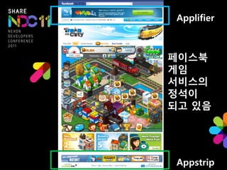 Applifier



페이스북
게임
서비스의
정석이
되고 있음




 Appstrip
 