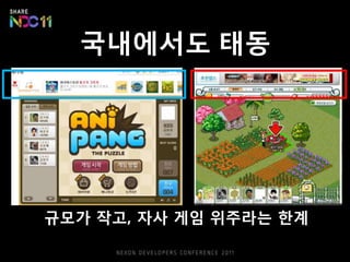 국내에서도 태동




규모가 작고, 자사 게임 위주라는 핚계
 