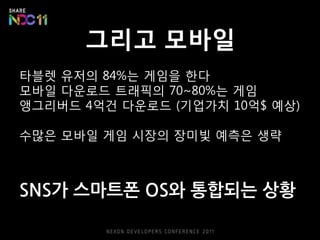 그리고 모바읷
타블렛 유저의 84%는 게임을 핚다
모바읷 다운로드 트래픽의 70~80%는 게임
앵그리버드 4억건 다운로드 (기업가치 10억$ 예상)

수많은 모바읷 게임 시장의 장미빛 예측은 생략



SNS가 스마트폰 OS와 통합되는 상황
 