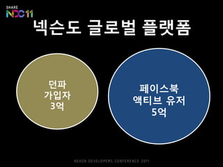 넥슨도 글로벌 플랫폼


던파     페이스북
가입자
      액티브 유저
 3억
        5억
 