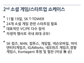 2nd 소셜 게임/스타트업 쇼케이스
• 11월 19일, SK T-TOWER
• 24개 소셜 게임 관련 스타트업 발표
• 대표적인 VC/PE 다수 참석
• 자생적 행사로 국내 최대 규모!
• SK 컴즈, NHN, 컴투스, 게임빌, 넥슨모바일, 아이
 덴티티게임즈, IGAWorks, 네오위즈 게임즈,경향
 게임스, Kontagent 후원 및 협찬 (이상 無 순)
 