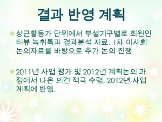 결과 반영 계획
상근활동가 단위에서 부설기구별로 회원인
터뷰 녹취록과 결과분석 자료, 1차 이사회
논의자료를 바탕으로 추가 논의 진행

2011년 사업 평가 및 2012년 계획논의 과
정에서 나온 의견 적극 수렴, 2012년 사업
계획에 반영.
 