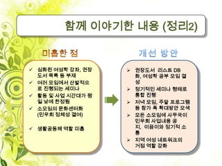 함께 이야기한 내용 (정리2)


 심화된 여성학 강좌, 권장    권장도서 리스트 DB
  도서 목록 등 부재         화, 여성학 공부 모임 결
 여러 모임에서 산발적으       성
  로 진행되는 세미나        정기적인 세미나 형태로
 활동 및 사업 시간대가 평     통합 진행
  일 낮에 한정됨          저녁 모임, 주말 프로그램
 소모임의 문화센터화         등 참가 폭 확대방안 모색
  (민우회 정체성 결여)      모든 소모임에 사무국이
                     민우회 사업내용 공
 생활공동체 역할 미흡        지, 이끔이와 정기적 소
                     통
                    지역 여성 네트워크의
                     거점 역할 강화
 