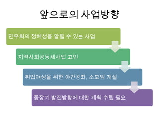 앞으로의 사업방향

민우회의 정체성을 알릴 수 있는 사업


  지역사회공동체사업 고민


   취업여성을 위한 야간강좌, 소모임 개설


     중장기 발전방향에 대한 계획 수립 필요
 