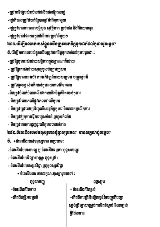 -RtUvrkTIpSarsMrab;lk;plitpl[Blrdæ
-edæaPi)alRtUvbM)at;[)annUvGMeBIBukrlYy
-rdæRtUvmankarFanasnþsux suvtßPaB RbCaCn nigvinieyaKTun
                           i    i
-rdæRtUvmanEpnkarkñúgdMenIrkarRbcaMnImYy²
281>edIm,IGnaKtrbs;xøÜneyIgRtUvykcitþTukdak;dl;kumardUcemþc?
cM>edIm,IGnaKtrbs;xneyIgRtUvykcitþTukdak;dl;kumardUcCa ³
                        øÜ
-RtUv[kumarrs;edaysnþPaBkñúgsßanNak¾eday
                             i
- RtUv[eKrs;edaysuxRsYlCaRkumRKYsar
- RtUv[mankarGb;rM karGPivDÆn_kaysm,Tar bBaØasµartI
- RtUvTTYlsÁal;mtirbs;kumarykeTABicarNa
-minRtUvbMBak;bMBanelIragkaynigcitþKMnitrbs;kumar
- minRtUvrMelaPelIpvePTeTAelIkumar
                     øÚ
- minRtUvRtUveKgRbv½Ba©elIesdækic©kumar nigBlkmµelIkumar
- minRtUv[kumareFVIkarhYskMnt; b¤hYskMlaMg
- minRtUvmankarCYjdUrelIkumarCadac;xat
282>cMenHdwgrbs;mnusSmanb:unµanRbePT? manlkçNdUcemþc?
cM> ÷cMenHdwgrbs;mnusSman 3RbePT³
-cMenHdwgEbbsamBaØ b¤ cMenHdwgFmµta¬BuT§samBaØ¦
- cMenHdwgEbbviTüasaRsþ¬BuT§süg;¦
- cMenHdwgEbbTsSnviC¢a b¤But§TsSnviC¢a
       ÷ cMenHdwgenHmanlkçN³xusKñadUcteTA ³
                BuT§samBaØ                                   BuT§süúg
  -cMenHdwgkMritTab                         - cMenHdwgkMritx<s;
  -ekItBIRnÞIGarmµN_                       -ekItBIkarRtiHriHli¥tl¥n;énbBaØaBIbBaða
                                           süg;b¤viTüasaRsþCkarxitxMsþab; nigBnül;
                                            GVIEdlman
 