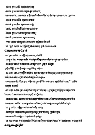 -1952 RbeTslIb‘I TTYl)anÈkraCú
-1956 RbeTsTuyensIu ma:rukTTYl)anÉkraCü
-1954-1960 RbeTseenAGaRBicxaglic nigGaRBiceGkVaT½r TTYl)anÉkraCüCa bnþbnÞab;
-1958 RbeTskUnIv½r TTYl)anÉkraCü
-1958 RbeTsKIen TTYl)anÉkraCü
-1974 RbeTsKIenbIsav TTYl)anÉkraCü
-1975 RbeTsm:sMb‘ic TTYl)anÈkraCú
              U
-1959 RbeTsKuN)a TTYl)anÉkraCü
-kkÔda 1979 bdivtûpûlrMlMrbbpûac;kar s‘Um:saenAnIkara:K½r
                    Ð                     U
-20 kkáda 1979 karbegátrdæRbCaFibetyü RbCamanit nIkara:K½r
                        I
8>GgÁkarshRbCaCati
-24 tula 1945 karbegátGgÁkarshRbCaCati
                          I
-11 qñÚ 1954 shrdæGaemrik sMrac[dak;TsñakkalelIRbeTsxøn ¬Rkugjúy;k ¦
                                           I                Ü           ;
-30 tula 1943 mhaGMnacbI shrdæGaemrik sUevot Gg;eKøs
RbCMuKañedIm,IeRKagbegátGgÁkarGnþCatirkSasnþiPaB
                       I
-28 mkra 1949 RkumRBåkSasnþisux GgÁkarshRbCaCatiecjbBa¢eGayhULg;Qb;Gnþra
Kmn¾eyaFaelIekaHCaVnigedaHElgeQøIysåkNÐÚensIu
-30 emsa 1947 EkumRBåkSasnþisuxbBa¢nsMnMulixit eTAtulakarGnþrCati edaHRsayvivaTrvag
                                         Ú
Gg;eKøs Gal;)ani
-15 mifuna 1962 tulakaGnþrCatikat;kþeI GayExµr QñHkþkñgerOgkþkþaMgsþBIR)asaTRBHvihar
                                                    Iú        I I
EdlesomrMelaPeyakedalxusc,ab; enAqañM1954
-12 tula 1984 tulakarGnþrCatiedaHRsayvivaTrvagUSAnigkaNadaenAQUgsmuRTEm:n
-23 ]sPa 1993 kae)aHeqñatCasklEdlerobcMedayGgÁkashRbCaCatienAkm<Ca           ú
-10 FñÚ 1948 eskþRI bkasCasklénsiT§ mnusS
-23 mifuna 1948 elaksûalInbBa¢T½BsUevoteGayhMB½T§ RkumEb‘kLaMg
-1950-1953 sRgÁamrvagkUer:xageCIgkUer:t,Úg
-15 tula 1950 shrdæGaemricelIkT½BcUlkUer:kñgnamCaGñkrkSasn þPaBrbs;GgÁkar shRbCaCati
                                                 ú                i
9>sgÁmesdækic©éf
 