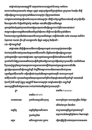 enAqñaM1948RbeTseqkUsøÚv:aKI )ankøayCasaFarNrdæRbCaFibetyü.enAcMeBaH
sPaBkarN_enHRbeTs)araMg Gg;eKøs hULg; )anCYbRbCMuKÜaenATIRkugRb‘cEsl kÜùgRbeTs Eblsiuc edIm,I
                                                                      u
begátsn§sBaØakarBarrYmmYyRbqaMgnwgshPaBsUevot b:uEnþRbeTsTaMgGs;
       I i
hak;dUcCamankMlaMgtUcl¥tenAcMeBaHmuxmhaGMnacsUevot.edIm,IrkbEg¥kRtUvBwgmhaGMnacfµI enAeRkATVbGWrub
                               i                                                                 I :
KWshrd§Gaemric.vibtûei nAEb‘LaMgÙf¶ 12mifuna 1948KWCaRBwtûkarN_d¾tk;søt
                                                              i                ù
mYyeTotEdlCMrujdl;RbeTsTaMgenaH[cuHhtßelxaelIsn§sBaØakarBaréf¶TI4emsa1949ehA
                                                            i
faGgÁkarsn§isBaaGatøg;ticxageCIgenATIRkugv:asIunetan edIm,IkarBarTVbGWrubRbqaMgnwgkar
                                                                     I :
rIksayrbs;BYkkumµynIsEdlmansmaCik13RbeTsKWGg;eKøs GaLWm:g;xaglic )araMg ebeNluc daNWm:ak
                        ú
b:Tuykal; kaNada Rkic tYKI shrdæGaemric GIsøg; eGs:,aj nigGItalI.
                                                   u              u
4>2-ktþkasBaØav:asUvI
             i
          enAqñaM1952 edIm,IeqøytbeTAnwgkarbegáItGgÁakarGUtg; shPaBsUevot)Ancab;epþm
                                 I                                                    I
bMBak;GavuFTMenIb²dl;RbeTsTaMgLayenAGWrubxagekIt b:Eu nþminTan;begáItsn§isBaØaNamYy
                                                 :
RbqaMgGUtg;eLIy.luHmkdl;qñaM1954 GgÁkarGUtg;)anbBa©ÚlGaLWm:g;xaglicCasmaCikfµI
RBmTaMgebIkéd[RbeTsenHplitGavuFeLIgvijEd;lnaM[mankarPJak;ep¥ldl;BYkRbeTsGWrub xagekItBiess
                                                                        I                :
KWRbeTsb:ULÚjEdlFøab;)anTTYlrgkarQøanBanrbs;GaLWm:g;muneKenAkñgsRgÁamelakelIkTI2
                                                                           ú
RtUvbgçcuHhtßelxaelIktþkasBaØav:asUv.v:asUvIKWCaGgÁkarkarBarEdlmansmaCikCaRbeTs
           M                 i             I
kumynIsþenAGWrubxagekIt begáIteLIgsMrab;RbqaMgnwgGgÁkarGUtg;mankUnIv CaembBa¢akarRbcaM
    µú                :
enAGWrubxagekIt.RbeTsTaMgLayEdlcuHhtßelxaenAéf¶TI14mifunaqñaM1955enATIRkugv:asUvI manGal;;)anI
        :
b‘ulkarI rU:m:anI hugRKI b:LÐj eqkUsøÐv:aKI nigshPaBsUevot.enAqÜaM1956ktûka sBaØav:asUvI
                           U                                                 i
)anbeBa©jfVédelIkdMbUgtamry³karbM)ak;kMlaMgbdivtþn_enARbeTshugRKI.
                 I
                   bøúk                                             xagekIt¬Varsovie¦
                                   xaglic¬OTAN¦
             rbbneya)ay            RbCaFibetyüesrIBhubkS            KNbkSEtmYy¬KNbkSkumnIs¦BwgEp¥k
                                                                                             µú
                                                                    elIkMlaMgkmµkr nigksikr
             esdækic©              esdækic©TIpSaresrImankar         meFüa)ayesdækic©RKb;RKgedayrdæ rW
                                   RbNaMgRbECg                      smUhPaBTMrg;esdækic©Epnkar¬Epnkar5qñaM¦
             sgÁm                  esrIPaBkñgkargar kñgkar
                                               ú       ú            bgçtbgç[eFIVkaredayKµankarFanaGHGag
                                                                          i M
 