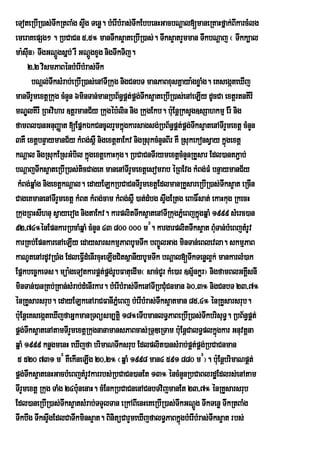 eToteRbIR)as;TwkRtBaMg sÞg Tenø. bMerIbMras;TwkEbbenHGacbNþal[maneRKaHfñak;BIkarcMlg
                            w
emeraKepSg² . RbCaCn 5/5° manTwks¥ateRbIR)as;. Twks¥atrYmman TwkbNþaj ¬ Twkk,al
ma:suIn¦ TwgGNþgsñb; rW GNþgxYg nigTwkTij.
                 Ú              Ú
      2/2 vismPaBénbMerIbMras;Twk
         bNþl;TwksMrab;eRbIR)as;enATIRkug nigCnbT manPaBxusKñaya:gxøaMg. eKsegáteXIj
manTIrYmextþRkug cMnYn 6minTan;manRbB½n§pÁt;pÁg;Twks¥ateRbIR)as;enAeLIy dUcCa extþrtnKIrI
mNÐlKIrI RBHvihar ]tþrmanC½y Rkugéb:lin nig RkugEkb. buE: nþRksYg]sSahkmµ Er: nig
famBl)anGnuBaØat [EpñkÉkCncUlrYmkñgkarsagsg;RbB½n§pÁt;pÁg;Tks¥atenATIrYmextþ cMnYn
                                           ú                        w
3KW extþbnÞaymanC½y kMBg;s<W nigextþtaEkv nigRsukcMnYnBIr KW RsukekonsVay kñúgextþ
kNþal nigRsukERsGMbil kñgextþekaHkug. RbCaCnTIrymextþcMnYnRKYsar Edl)antP¢ab;
                              ú
bNþajTwks¥ateRbIR)as;ticCageK manenATIrYmextþesomrab éRBEvg kMBg;FM bnÞaymanC½y
 kMBg;qñaMg nigextþkNþal. edayELkRbCaCnTIrYmextþEdlmanRKYsareRbIR)as;Twks¥at eRcIn
CageKmanenATIrYmextþ kMBt kMBg;cam kMBg;s<W )at;dMbg sÞwgERtg eBaF×sat; ekaHkug RkecH
RkugRBHsIhnu sVayerog nigtaEkv. karplitTwks¥atenATIRkugPñMeBjkñgqñaM 1999 sMerc)an
                                                                      ú
92/74°énEpnkarRbcaMqñaM cMnYn 43 800 000 m#. kargarplitTwks¥at BuMTan;bMeBjtMrUv
karRKb;EpnkarenAeLIy edaysarskmµPaBbUmTwk bBa©ÚlGag minTan;eBlevla. skmµPaB
kaNUtenArdUvR)aMg EdleFVIdMenIrcuHeLIgCitsßanIybUmTwk bNþal[TwkTenøl¥k; mankarlM)ak
Epñkbec©keTs. müa:geTotkarpÁt;pÁg;rUbFatuedIm¬ sac;CUr kMe)ar ]sµ½nkør¦ nigfamBlGKIsnI
                                                                                     Á
minTan;)anRKb;RKan;sMrab;dMenIrkar. bMerIbMras;TkenATIRbCuMCnman 60/3° nigCnbT 23/7°
                                                w
énRKYsarsrub. edayELkenAraCFanIPñeM Bj bMerIbMras;Twks¥atman 85/4° énRKYsarsrub.
bu:EnþeKsegáteXIjfaGñkmanRTBüsm,tþi 18°eTIbmanlT§PaBeRbIR)as;TwkbrisuT§. RbB½n§pÁt;
pÁg;Tks¥atenAtamTIrYmextþRkugnanamansPaBcas;RTuDeRTam bu:EnþCalT§plkñúgkar Gnuvtþna
       w
qñaM 1999 knøgmenH eXIjfa brimaNTwksrub Edlplit)ansMrab;pÁt;pÁg;RbCaCnman
 5 520 731 m# KWekIneLIg 20/2° ¬qñaM 1998 man4 591 880 m#¦. buE: nþbrimaNpÁt;
pÁg;Tks¥atenHGacbMeBjtMrUvkarrbs;RbCaCn)anEt 13° éncMnYnRbCaBlrdæEdlrs;enAtam
       w
TIrYmextþ Rkug TaMg 24bu:nenaH. cMEnkRbCaCnenACnbTvijmanEt 23/7° énRKYsarsrub
Edl)aneRbIR)as;Twks¥atsMrab;TTYlTan eRkABIenHeKeRbIR)as;TwkGNþÚg TwkTenø TwkRtBaMg
Twkbwg TwksÞgEdlCaTwkmins¥at. BinitüCarYmeXIjfalT§PaBkñgbMerIbMras;Twks¥at rbs;
              w                                                ú
 