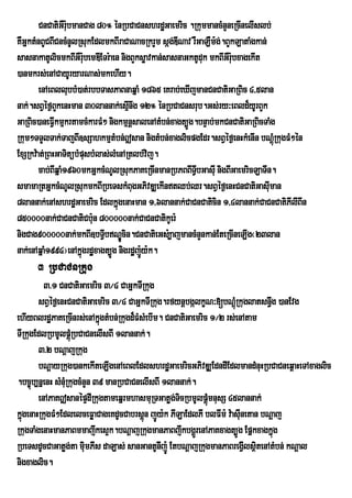 CnCatiGWru:bmanCag 80° énRbCaCnshrdæGaemric .RkummancMnYneRcInelIslb;
KWGñktMnBUCBICncMnUlRsukEdlmkBIraCaNacRkrYm ság;DINav rWGaLWm:g;.BYkLataMgkan;
sasnakatUlicmkBIGWr:bemDIETr:aen nigBYksøavkan;sasnaGktUduk mkBIGWr:ubxagekIt
                       u
)anmkrs;enACayUryarNas;mkehIy.
        enAeBllubbM)at;rbbTasPaBnaqñaM 1865 eKrab;eXIjmanCnCatiGaRBic 4/5lan
nak;.sBVéf¶BYkenHman 30lannak;esµnwg 12° énRbCaCnsrub.Gs;ry³eBld¾yUrBYk
                                     I
GaRBic)aneFVIkmµkrtamcMkarFM² nigkmµnþsalenAtMbn;xagt,Úg.bnÞab;mkCnCatiGaRBicTaMg
Rkum²TTYlTak;TajBI]sSahkmµtMbn;|san nigtMbn;xaglicpgEdr.sBVéf¶enHkMenIn bNþMúRkugFM²én
ExSRkv:at;RBHGaTitübMpusbMlas;lMenARtlb;vij.
        cab;BIqñaM1960mkGñkcMNUlRsukPaKeRcInmanRbPBBITVbGasIu nigBIGaemricLaTIn.
                                                         I
smamaRtGñkcMNUlRsukmkBIRbeTskMBugGPivDÆekIntQb;Qr.sBVéf¶enHCnCatiGasIuman
8lannak;enAshrdæGaemric EdlkñgenaHman 1/6lannak;CaCnCaticin 1/4lannak;CaCnCatiPIlIBIn
                                  ú
850000nak;CaCnCatiCb:n 800000nak;CaCnCatikUer:
                          u
nigCag900000nak;mkBI]bTVbNÐcin.CnCatieGs:,ajmancMnYnkan;EteRcIneLIg¬23lan
                             I Ú
nak;enAqñaM1994¦enAkñúgrdæxagt,Úg nigrdæj:y:k.
                                          Ú
      3 RbCaCnRkug
          3>1 CnCatiGaemric 3¼4 CaGñkTIRkug
        sBVéf¶enHCnCatiGaemric 3¼4 CaGñkTIRkug.rfynþbgálkçN³[bNþúMRkuglatsn§wg )anEvg
ehIyBlrdæPaKeRcInrs;enAkñgtMbn;Rkugd¾FMsMebIm. CnCatiGaemric 1¼2 rs;enAtam
                              ú
TIRkugEdlRbmUlpþúRM bCaCnelIsBI 1lannak;.
        3>2 bNþajRkug
        bNþayRkug)ankekIteLIgenAeBlEdlshrdæGaemricGPivDÆEdndIEdlmandMnuHRbCaCneq<aHeTAxaglic
.bc©úb,nñenH sMnMRu kugcMnYn 39 manRbCaCnelIsBI 1lannak;.
        enAPaK|sanépÞdIRkugtameqñrmhasmuRTGatøg;TicRbmUlpþúmnusS 45lannak;
                                                            M
kñgenaHRkugFM²EdlelceFøaCageKdUcCabrsþún jÚy:k PILaEdlPI blFIm: v:asIunetan bNþaj
  ú
RkugTaMgenaHmanPaBmmajwkes¥k.bNþajRkugmanPaBjwkbgÁrÜ enAPaKxagt,Úg Epñkxagkñg ú
RbeTsdUcCaGatøg;ta miumPIs daLas; sanGantUnIj:Ú EtbNþajRkugmanPaBregIVlsßtenAtMbn; kNþal
                                                                           i
nigxaglic.
 