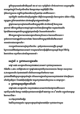 pøÚvTwkkñgRbeTssMercdwkTMnij)anBI 12 eTA 14°.RbB½n§bwgFM² ebIkcMheTArkmha smuRTGatøg;Tic
                 ú
tamTenøsaMgLÚr:g; rWtamERBkCIkeGrIey nigTenøhat;sun.TenømIsusIBI¬BImIna
                                                                  I u
b:UlIseTAjÚGrlan¦CapøÚvTwkmYyEdleKniymeRbIR)as;bMput enAelIBiPBelak.
        bnÞab;BIpøvTwk CnCatiGaemriceRbIR)as;pøvEdk edIm,Ir:ab;rgrgVaydeNþIm nigPaBm©as;kar elIlMh.k¾b:Eu nþ
                   Ú                           Ú
bc©úb,nñenH pøÚvEdk)an)at;bg;sar³sMxan;esdækic©rbs;xnGs;y:ageRcIn.
                                                     øÜ
        pøÚvfñl;manskmµPaBxøaMgCageKKWFanadwkCBa¢ÚnGñkdMenIr sMrab;cMgayxøI nigmFüm)an
mYyPaKFM.dMnwkCBa¢nTMnijtamrfynþFM²pþl;kargarBIrdgeRcInCagpøvEdl.lT§plTaMgenHBwg
                      Ú                                                Ú
Ep¥kelIcMntyanynþenAelIibNþajpøÚvfñl;mYyy:agjwk BiessenAtMbn;xagekIt.
        dMnwkCBa¢ÚntampøÚvGakasrbs;shrdæGaemrictagRbEhl40°éncracrN_BiPBelak.
kñgcMenamGakasyanþdæanBiPBelakTaMg20 EdlcracrdwkCBa¢nGñkdMenIrelIsBI20lannak;
  ú                                                             Ú
man15Carbs;shrdæGaemric.
        karbBa¢ÐnBt’manmanPaBxøaMgkøaehIyrh½s ³ TUrs½BÒÈkCn110laneRKOg TUrTsSn_
ExSkabmanGtifiCncMnYnCag30lannak;.karlUtlas;énkareFVIsnñsITtamTUrTsSn_ nigRKb; viFIEkécñ
                                                                     i
nigcab;Bt’man bBa¢ak;BIsar³sMxan;ÙnTUrKmnaKmn_.

       emeronTI 3 RbCaCnshrdæGaemric
       enAqñaM 1996 shrdæGaemricmanRbCaCn269/4lannak;.RbCaCnRbeTsenHman
kMenInyWt¬0/98°¦cab;BIqñaM1960mk.kñúgqñaM1994GRtaCatiRbmaNman15/2° nigGRta mrNRbmaN
8/8°sgÁmGaemric cMruHedayCnCati ehIyvismPaBsgÁmk¾enAEtman.r)ay
RbCaCnelIEdndIbgðajPaBpÞyKñay:agxøaMg CaBiessPaK|sanénRbeTsmanRbCaCnrs;enA y:ageRcInkuHkr
                          ú
ehIyTIRkugnImYy² k¾mandg;sIuetBMuesµKñaEdr.CaTUeTARbCaCnGaemricRbmaN 3¼4CaGñkRkug.
                                    I
       1 RbCaCnmYycUlcitþkaredIrehIr
        enAqñaM1996 shrdæGaemric manRbCaCn269/4lannak;Cab;cMnat;fñak;3elIBiPBelak
bnÞab;BIRbeTscin nigNÐa.Édg;sIuetRbCaCnTabenAeLIyKW 28nak;kñg 1K>m2edayKit bBa¢lTaMgGaLasáa
                                                              ú                  Ú
nigekaHhaév:pg.
        1>3 dMnuHRbCaCnminesµKña
                             I
        EpnTIénRbCaCnkñglMh bgðajPaBpÞyKñay:agxøaMgxagdg;sIuet.RbCaCnBak;kNþal
                       ú               ú
 