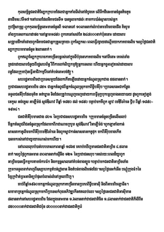 kulsm<n§CnCatiEs,kRkhmEdlCaGñktaMgTIlMenAdMbUgeK elITwkdIenHmancMnYntictYc
                 ½
naedIms>vTI17.enAeBlEdlniKmCnTI1 )ancUlmkdl;¬tamkar)a:n;sµanrbs;Gñk
RbvtþsaRsþ¦BYkkulsm<n§enaHmancMnYnBI 1laneTA 10lannak;sMrab;GaemricxageCIg KitrYm
     i                   ½
TaMgRbeTskaNadapg.enAqñam1890 BYkeKenAsl;Et 248000nak;b:nenaH edaysar
                                                                 u
sRgÁamdwknaMedayBYkniKmCnCaGñkRtYsRtay¬BYkEs,ks¦eBleFVIrgVaydeNþmykPaKxaglic.sBVéf¶CnCati
                                                                       I
s,kRkhmmancMnYn 2lannak;.
        BYkNÐaEs,kRkhmPaKeRcInbnþrs;enAkñgTIbMrugnaPaKxaglic.enATIenaH eKrs;TaMg
                                              ú
RtdredaysarCMnYyBIrdæshB½n§ rWBIkarlk;sib,kmµ[GñkeTscr ehIyGñkxøHeTotrs;edaysar
Bn§EdlRkumh‘uneFVIGaCIvkmµEr:enAtMbn;enaHbg;[.
        shrdæGaemricCaRbeTsmYyEdlkekIteLIgedayGñkcMNUlRsukCag 55lannak;.
RbCaCnshrdæGaemric 85° CaGñktMnBUCBIGñkcMNUlRsukmkBITVbGWr:b.RbeTsenHCakEnøg
                                                           I u
TTYlCnGWr:bEdlTuK’t Gt;Xøan nigEdlRtUvbeNûjecjedaykareFVITukØbukemÜjxagneya)ay dUcBYkeGoLg;
            u
eGkUs Gg;eKøs GaLWm:g; ság;DINav BIqñaM 1850 dl; 1890 bnÞab;mkKWBYk søav emDIETr:aen CVIb BIqñaM 1890-
1914.
        CnCatiGWru:bmanCag 80° énRbCaCnshrdæGaemric .RkummancMnYneRcInelIslb;
KWGñktMnBUCBICncMnUlRsukEdlmkBIraCaNacRkrYm ság;DINav rWGaLWm:g;.BYkLataMgkan;
sasnakatUlicmkBIGWr:bemDIETr:aen nigBYksøavkan;sasnaGktUduk mkBIGWr:ubxagekIt
                       u
)anmkrs;enACayUryarNas;mkehIy.
        enAeBllubbM)at;rbbTasPaBnaqñaM 1865 eKrab;eXIjmanCnCatiGaRBic 4/5lan
nak;.sBVéf¶BYkenHman 30lannak;esµnwg 12° énRbCaCnsrub.Gs;ry³eBld¾yUrBYk
                                       I
GaRBic)aneFVIkmµkrtamcMkarFM² nigkmµnþsalenAtMbn;xagt,Úg.bnÞab;mkCnCatiGaRBicTaMg
Rkum²TTYlTak;TajBI]sSahkmµtMbn;|san nigtMbn;xaglicpgEdr.sBVéf¶enHkMenIn bNþMúRkugFM²én
ExSRkv:at;RBHGaTitübMpusbMlas;lMenARtlb;vij.
        cab;BIqñaM1960mkGñkcMNUlRsukPaKeRcInmanRbPBBITVbGasIu nigBIGaemricLaTIn.
                                                         I
smamaRtGñkcMNUlRsukmkBIRbeTskMBugGPivDÆekIntQb;Qr.sBVéf¶enHCnCatiGasIuman
8lannak;enAshrdæGaemric EdlkñgenaHman 1/6lannak;CaCnCaticin 1/4lannak;CaCnCatiPIlIBIn
                                   ú
850000nak;CaCnCatiCb:n 800000nak;CaCnCatikUer:
                           u
 