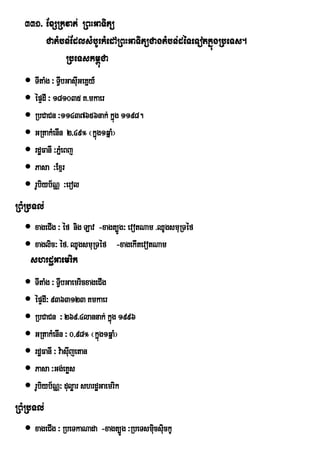 331> ExSRkvat; RBHGaTitü
       CatMbn;EdlsMbUrkMedARBHGaTitüCagtMbn;déTeTotkñúgRbeTs.
            RbeTskm<úCa
   TItaMg ³ TVbGasIGeKñy_
               I u
   épÞdI ³ 181035 K>mkaer
   RbCaCn ³11437656nak; kñg 1198.
                               ú
   GRtakMenIn 2/49° ¬kñg1qñaM¦
                           ú
   rdæFanI ³PñeM Bj
   Pasa ³Exµr
   rUbiyb½NÑ ³erol
RBMRbTl;
   xageCIg ³ éf nig Lav -xagt,Úg³ evotNam >QUgsmuRTéf
   xaglic³ éf> QUgsmuRTéf -xagekItevotNam
    shrdæGaemrik
   TItaMg ³ TVbGaemricxageCIg
               I
   épÞdI³ 9363123 Kmkaer
   RbCaCn ³ 269>4lannak; kñúg 1996
   GRtakMenIn ³ 0/98° ¬kñg1qñaM¦
                           ú
   rdæFanI ³ v:asIjetan
                   u
   Pasa ³Gg;eKøs
   rUbiyb½NÑ³ duløar shrdæGaemrik
RBMRbTl;
   xageCIg ³ RbeTkaNada -xagt,Úg ³RbeTsmicsiuckU
                                          u
 