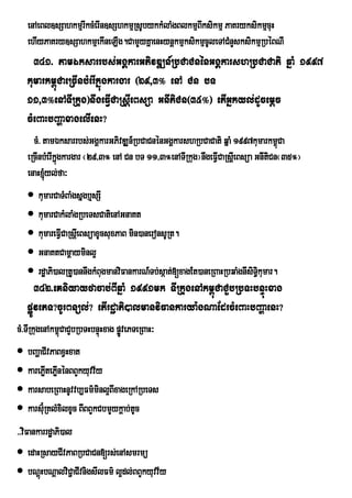 enAeBl]sSahkmµrIkcMerIn]sShkmµRsUbykkMlaMgBlkmµBIksikmµ PaKryksikmµcuH
   ehIyPaKry]sSahkmµekIneLIg.CamYyKñaenHynþkmµksikmµcUleTACMnYsksikmµRbéBNI
     341> tamÉksarrbs;GgÁkarGPivDÆn_RbCaCnénGgÁkarshRbCaCati qñaM 1997
   kumarkm<úCaeRcInbMerIkñúgkargar ¬29/3° enA Cn bT
   11/3°enATIRkug¦nwgeFVICaRsIþeBsüa GnItiCn¬35°¦ etIGñkyl;dUcemþc
   cMeBaHbBaðaxagelIenH?
     cM> tamÉksarrbs;GgÁkarGPivDÆn_RbCaCnénGgÁkarshRbCaCati qñaM 1997kumarkm<úCa
   eRcInbMerIkñgkargar ¬29/3° enA Cn bT 11/3°enATIRkug¦nwgeFVICaRsIeþ Bsüa GnItCn¬35°¦
               ú                                                               i
   enaH´yl;fa³
    kumarCaTMBaMgsñgb¤sSI
    kumarCakMlaMgRbeTsCatienAGnaKt
    kumareFVICaRsþeI BsüaxUcsuxPaB min)aneronsURt.
    GnaKtCamþayminl¥
    rdæaPi)alRtU)annwgkMBugmanviFankarN_Tb;sáat;[xagEt)aneRBaHRbqaMgnwsiT§kumar.
                                                                           i
      342>eKniyayfacab;BIqñaM 1991mk TIRkugenAkm<úCaCYbRbTHbnÞúHxag
   pøÚvePT?cUrBnül;? etIrdæaPi)almanviFankarya:gNaEdrcMeBaHbBaðaenH?
cM>TIRkugenAkm<CaCYbRbTHbnÞHxag pøvePTeRBaH³
               ú           ú Ú
 bBaðaCIvPaBxVHxat
 karePøtePønénBBYkyuvv½y
          I I
 karsabeRBaHnUvvb,Fm’minl¥BIxageRkARbeTs
 karsu‘R¿ KlMxilxUc BIBBYkCbmYykûab;tUc
>>viFankarrdæaPi)al
 edaHRsayCIvPaBRbCaCn[rs;enAsmrmü
 bNûHbNûalviC¢aCIvnigsIlFm’ l¥dl;BBYkyuvv½y
        ù
 