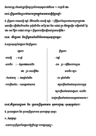 tMNagraRsþ TaMgGs;RtUveFVsc©aRbNiFanmuncUlkan;tMENg . ¬maRtaTI 82¦
                         I
118>RBwT§sPaénRBHraCaNacRkkm<úCamanGaNtþibu:nµanqñaM?
cM>>RBwT§sPa manGNtþi 6qñaM ¬nItikalTI1 GaNtþi 5qñaM¦ . RBwTwsPaénRBHraCaNacRkkm<CaT2
                                                             §                     ú
)anbegát eLIgnigebIksm½y RbCMuelIkTI1 enAéf¶ 25 mina 1999 kñúg KMnitpþcepþIm begáIttaMgBI éf¶
         I                                                              Ü
12-13 vicäka 1998 mkemøH. RBwT§sPabegIáteLIgenAkñúgGaNtþiTI2.
             i
119> etIrdæsPa nigRBwT§mandMeNIrEbbbTxusKñadUcemþc?
cM>lkçNxusKñaénrdæsPa nigRBwTæsPa³
                   rdæsPa                                    RBwTæsPa
-GaNtþi           ³-5 qñaM                             - 6qñaM
-smaCik ³ - cMnYn122smaCik                              -61 rUb ¬esµnwgBak;kNþal
                                                                    I
                       12 rUb¬GaNtþTI2¦
                                   i                               smaCik 8rUb¦
-kMNt;Gayu ³ -25qñaMya:gtic                               -40 qñaMya:gtic
-kareRCIstaMg ³ -e)aHeqñatCaskl                             -2rUbeRCIstaMgedayRBHmhakSRt
                                                        2rUbeRCIstaMgedayrdæsPa smaCik
                                                    ÉeToteRCIstaMgedaye)aHeqñatCaGskl.
119>etIRbFanrdæsPa nig RbFanRBwT§sPaman muxkardUcKña xusKñaRtg;Na?
cM>>RbFanrdæsPa nig RbFanRBwT§sPaman muxkardUcKña xusKña³
k>>>cMnucdUcKña
-FanakarRbRBwT§eTAénrdæsPa[RtwmRtUv tamrdæFmµnuBaØ.
 