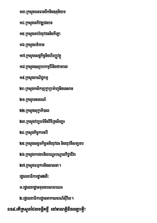 13>RksYgFnFanTwknig]tuniym
      14>RksYgGPivDÆCnbT
      15>RksYgGb;rMyuvCnnigkILa
      16>RksYgBt’man
      17>RksYgesdækic©nighirBaØvtþú
      18>RksYg]sSahkmµEr:nigfamBl
      19>RksYgBaNiC¢kmµ
      20>RksYgksikmµrukçaRbm:ajnigensaT
      21>RksYeTscrN_
      22>RksYgsukçaPi)al
      23>RksYgvb,Fm’nigviciRtsil,H
      24>RksYgkic©karnarI
      25>RksYgsgÁmkic©GtiyuvCn nigyuvtIsm,Tar
      26>RksYgkargarnigbNþHbNþalviC¢aCIvH
                          u
      27>RksYgFmµkarnigsasna.
      rdæelxaFikardæan2KW³
      1>rdæelxadæanmuxgarsaFarNH
      2>rdæelxaFikardæanGakascrN_sIuvil.
139>etIRksYgEdlbgáItfµI enAGaNtþiTI3eQµaHGVI?
 