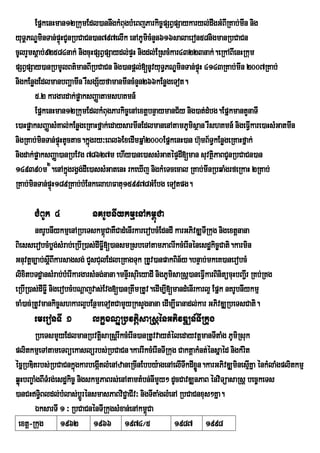 EpñkenHman12RkumEdl)annwgkMBugbMeBjParkic©pSBVpSaykaryl;dwgGMBIRKab;mIn nig
yuTÁPNÐminTan;pÞúHCUnRbCaCn)an797elIk enAPUmicMnYn616salaeron58nigmanRbCaCn
cUlrYmsþab;92584nak; nigcuHpSBVpSaydl;pÞH nigdl;ERscMkar43223nak;.eRkABIenHRkum
pSBVpSay)anRbmUlBt’manBIRbCaCn nig)anpûl;[nUvyuT§PNÊminTan;pÞúH 4143RKab;mIn 2007RKab;;
nigkEnøgEdlmanbBaðamIIn rWsgS½yfamanmIncMnYn266kEnøgeTot.
       5>2 kargardak;pøaksBaØatamshKmn_
       EpñkenHman12RkumEdlkMBugParkic©enAextþbnÞaymanC½y nig)at;dMbg.EpñkmantYnaTI
e)aHpøaksBaØasMKal;kEnøgeRKaHfñak;edaysarmInEdlmanenAtamPUmisßan rWshKmn_ nigeFVIkare)aHsMGatmIn
nigRKab;minTan;pÒHtUctac.kÜgry³eBl6ExedImqÜaM2000EpÜkenH)an h‘mB½T§kEnøgeRKaHfÜak;
                 ù         ù                                   u
nigdak;pøaksBaØa)anRbEvg 78627m ehIy)ane)assMGatépÞdI[man suvtßPaBCUnRbCaCn)an
                                                                    i
149390m2.enAkñgrgVg;dIe)assMGatenH rkeXIj nigkMeTcecal RKab;mInRbqaMgrfeRkaH 2RKab;
                    ú
RKab;minTan;pÞH189RKab;bMEnkelahFatu159978GMEbg eTotpg.
              ú

       CMBUk 4               nKrUbnIykmµenAkm<úCa
        nKrUbnIykmµenARbeTskm<CaKWCadMenIrkarerobcMEdndI karGPivDÆTIRkug nigextþnana
                                   ú
BiesserobcMbøg;sMrab;eRbIR)as;dIFøI[)ansmRsbeTAtamPaBrIkcMerInénesdækic©Cati.karmin
Gnuvtþc,ab;sþBIkarsagsg; CYsCulEdleRKagTuk RtUv)anpakBin½y.bnÞab;mkeK)anerobcM
               I
lixitbTdæansMrab;bMerIkargarsMng;nana.mnÞIrsurieyadI nigPUmisaRsþ)aneFVIkarBinitücuHbBa¢rI RKb;RKg
eRbIR)as;dIFøI nigerobcMbNþajvas;Evg[)anRtwmRtUv.edIm,I[mandMenIrkarl¥ Epñk nKrUbnIykmµ
caM)ac;RtUvmankic©shkarl¥bEnßmeTotCamYyRksYgnana edIm,IFanadl;kar GPivDÆRbeTsCati.
       emeronTI 1            lkçxNÐRbvtþisaRsþénGPivDÆn_TIRkug
         RbeTsmYyEdlmanRbvtþsaRsþrIkcMerIn)anRtUvvaytMéledayvtþmanTItaMg PUmiRsuk
                                   i
plitkmµeTAtameTBüekaslürbs;RbCaCn.karrIkcMerInTIRkug CaktþakMnt;énsñaéd nigkMrit
écñRbDitrbs;RbCaCnkñgkarbegátlMenAzaneRcInEbby:agenAelITwkdIxøn.karGPivDÆminesµKña énkMlaMgplitkmµ
                          ú      I                                 Ü                I
qøúHbBa©aMgBITMrg;esdækic© nigskmµPaBrs;enAtamtMbn;nImYy² dUcCavDÆnPaB énviTüasaRsþ bec©keTs
)anCHT§Bldl;bMlas;bþrÚ énsmasPaBviC¢aCIv³ nigTItaMglMenA RbCaCnxus²Kña.
           i
         ÉksarTI 1 ³ RbCaCnénTIRkugsMxan;enAkm<Caú
 extþ-Rkug 1962 1966 1974¼5                                1987 1998
 