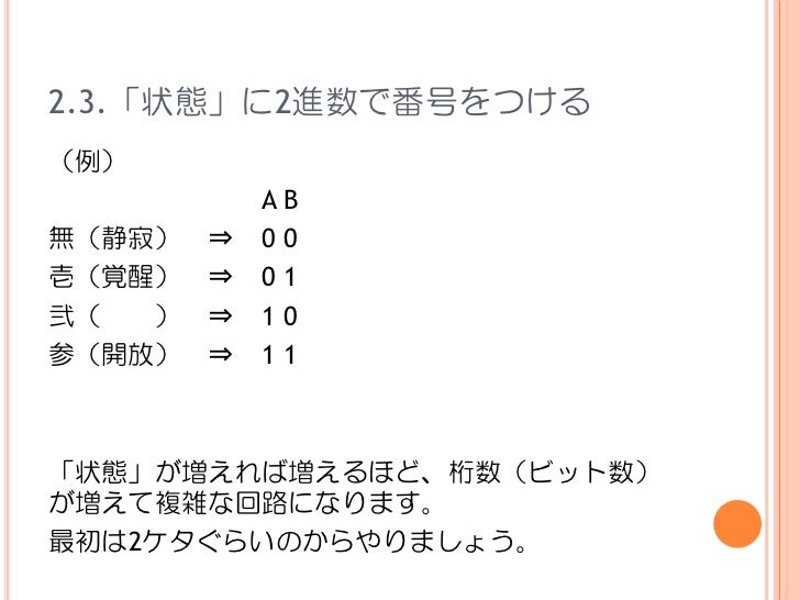 Minecraft レッド ストーン回路赤石論理学 配布資料