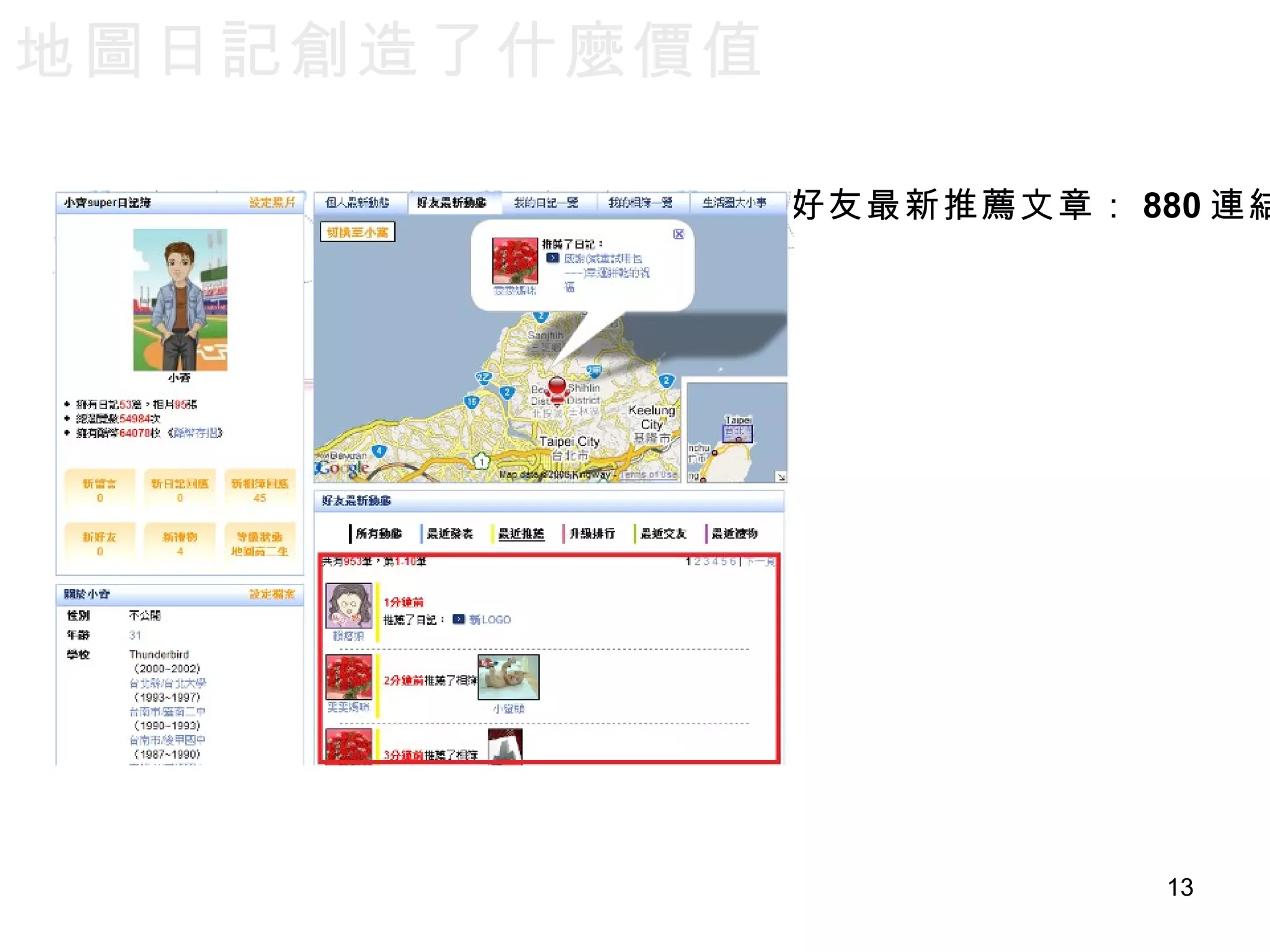 好友最新推薦文章： 880 連結  地圖日記創造了什麼價值 