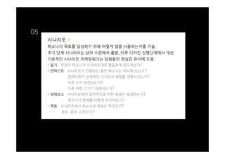 05 / /
>
.
, .
.
- ?
- ?
?
?
?
- ?
?
- ?
, , ?
 