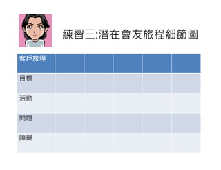 練習三:潛在會友旅程細節圖

客戶旅程

目標

活動

問題

障礙
 