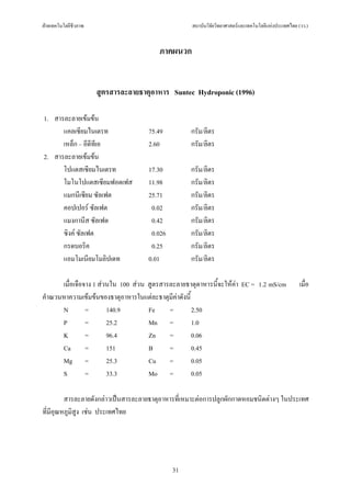ฝายเทคโนโลยีชีวภาพ                                สถาบันวิจัยวิทยาศาสตรและเทคโนโลยีแหงประเทศไทย (วว.)


                                        ภาคผนวก


                      สูตรสารละลายธาตุอาหาร Suntec Hydroponic (1996)

1. สารละลายเขมขน
      แคลเซียมไนเตรท                 75.49         กรัม/ลิตร
      เหล็ก – อีดีทีเอ               2.60          กรัม/ลิตร
2. สารละลายเขมขน
      โปแตสเซียมไนเตรท               17.30         กรัม/ลิตร
      โมโนโปแตสเซียมฟอตเฟส           11.98         กรัม/ลิตร
      แมกนีเซียม ซัลเฟต              25.71         กรัม/ลิตร
      คอปเปอร ซัลเฟต                 0.02         กรัม/ลิตร
      แมงกานีส ซัลเฟต                 0.42         กรัม/ลิตร
      ซิงค ซัลเฟต                    0.026        กรัม/ลิตร
      กรดบอริค                        0.25         กรัม/ลิตร
      แอมโมเนียมโมลิปเดท             0.01          กรัม/ลิตร

      เมื่อเจือจาง 1 สวนใน 100 สวน สูตรสารละลายธาตุดาหารนี้จะใหคา EC = 1.2 mS/cm                เมื่อ
คําณวนหาความเขมขนของธาตุอาหารในแตละธาตุมีคาดังนี้
      N         =       140.9        Fe     =         2.50
      P         =       25.2         Mn =             1.0
      K         =       96.4         Zn     =         0.06
      Ca        =       151          B      =         0.45
      Mg =              25.3         Cu =             0.05
      S         =       33.3         Mo =             0.05

        สารละลายดังกลาวเปนสารละลายธาตุอาหารที่เหมาะตอการปลูกผักกาดหอมชนิดตางๆ ในประเทศ
ที่มอุณหภูมสูง เชน ประเทศไทย
    ี      ิ




                                              31
 