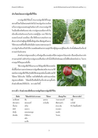 ฝายเทคโนโลยีชีวภาพ                                           สถาบันวิจัยวิทยาศาสตรและเทคโนโลยีแหงประเทศไทย (วว.)


ประโยชนของการปลูกพืชไรดิน

            การปลูกพืชไรดินนี้ สามารถปลูกพืชไดในทุก
สถานที่โดยไมมีขอบเขตจํากัดไมวาจะปลูกจํานวนนอย
หรือการปลูกแบบเศรษฐกิจเชิงการคา สามารถปลูกได
ในเมืองที่แออัดคับแคบ เชน การปลูกแบบเชิงการคาใน
เมื อ งที่ แ ออั ด คั บ แคบในประเทศญี่ ปุ น และไต ห วั น
เนเธอร แ ลนด เบลเยี่ ย ม เป น วิ ธี ท่ี เ หมาะสมกั บ ความ
ตองการสําหรับผูปลูกที่มีพื้นที่ปลูกนอย พืชปลูกดวยการ
ใหสารละลายที่ไมเปอนดินจึงมีความสะอาดสวยงามกวา
การปลูกในดินแลวยังใหความเพลิดเพลินตาความสุขใหแกผูปลูกและผูที่พบเห็น อีกทั้งพืชผลเก็บเกี่ยวมี
ความนารับประทาน
            สําหรับการปลูกแบบเล็กๆ หรือปลูกเปนงานอดิเรกก็มีความยุงยากไมมากนัก เปนเหมือนกับการทํา
สวนตามปกติ แตสําหรับการปลูกแบบเปนเชิงการคานั้นก็เปนอีกลักษณะหนึ่งที่ตองมีเทคนิคตางๆ ในการ
ควบคุมใหรัดกุมมากยิ่งขึ้น
            วิธีการปลูกพืชไรดินสามารถใชปลูกพืชไดหลายชนิด
ทั้งนี้ข้นกับความยากงายของการปลูกพืชแตละชนิด สามารถใช
         ึ
เทคนิคการปลูกพืชไรดินกับพืชไดแทบทุกชนิด ตั้งแตผัก ผลไม
ไมดอก ไมประดับ ไมเลื้อย จนถึงพืชยืนตน แตสวนมากนิยม
ปลู กพวกพื ชผั ก ไม ผลที่ เ ป นพื ชที่ เ ก็ บเกี่ ย วช ว งอายุ สั้ น ดั ง
ตัวอยางที่แสดงใหเห็นใน ตารางตอไปนี้

ตารางที่ 2 ตัวอยางของพืชที่สามารถปลูกโดยการปลูกพืชไรดิน

       พืชผัก            ไมผล/ผักรับประทานผล        ไมดอก          พืชสมุนไพร              พืชอาหารสัตว
 มะเขือเทศ            สม                       กุหลาบ           วานหางจระเข           หญา
 ผักกาดขาว            สตรอเบอรี่                คารเนชั่น       พืชสวนครัว              บารเลย
 คื่นฉาย             กลวย                                      ตางๆ เชน              ขาวโพดเลี้ยงสัตว
 ผักชี                แตงกวา                                     กระเพรา
 ผักบุง              แตงแคนตาลูบ                                แมงลัก
 ผักสลัด              ถั่วฝกยาว                                 โหรพา
                      พริก
                      มะเขือ


                                                       3
 