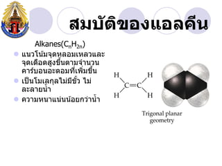 สมบ ัติของแอลคีน
       Alkanes(CnH2n)
 แนวโน ้มจุดหลอมเหลวและ
  จุดเดือดสูงขึนตามจานวน
               ้
  คาร์บอนอะตอมทีเพิมขึน
                    ่ ่ ้
 เป็ นโมเลกุลไม่มขว ไม่
                  ี ั้
  ละลายน้ า
 ความหนาแน่นน ้อยกว่าน้ า
 