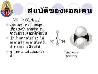 สมบ ัติของแอลเคน
     Alkanes(CnH2n+2)
 จุดหลอมเหลวและจุด
  เดือดสูงขึนตามจานวน
            ้
  คาร์บอนอะตอมทีเพิมขึน
                    ่ ่ ้
 เป็ นโมเลกุลไม่มขว ไม่
                  ี ั้
  ละลายน้ า ละลายได ้ดีใน
  ตัวทาละลายอินทรีย ์
 ความหนาแน่นน ้อยกว่า
  น้ า
 