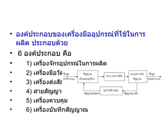 องค์ประกอบของเครื่องมืออุปกรณ์ที่ใช้ในการผลิต ประกอบด้วย 6  องค์ประกอบ คือ 1)  เครื่องจักรอุปกรณ์ในการผลิต 2)  เครื่องมือวัด 3)  เครื่องส่งสัญญาณ 4)  สายสัญญาณ 5)  เครื่องควบคุม 6)  เครื่องบันทึกสัญญาณ 