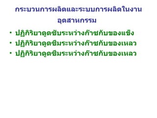 กระบวนการผลิตและระบบการผลิตในงานอุตสาหกรรม   ปฏิกิริยาดูดซับระหว่างก๊าซกับของแข็ง ปฏิกิริยาดูดซึมระหว่างก๊าซกับของเหลว ปฏิกิริยาดูดซึมระหว่างก๊าซกับของเหลว 