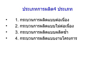 ประเภทการผลิต 4  ประเภท 1.  กระบวนการผลิตแบบต่อเนื่อง  2.  กระบวนการผลิตแบบไม่ต่อเนื่อง 3.  กระบวนการผลิตแบบผลิตซ้ำ  4.  กระบวนการผลิตแบบงานโครงการ 