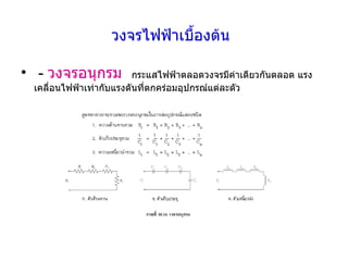 วงจรไฟฟ้าเบื้องต้น   -  วงจรอนุกรม   กระแสไฟฟ้าตลอดวงจรมีค่าเดียวกันตลอด แรงเคลื่อนไฟฟ้าเท่ากับแรงดันที่ตกคร่อมอุปกรณ์แต่ละตัว 