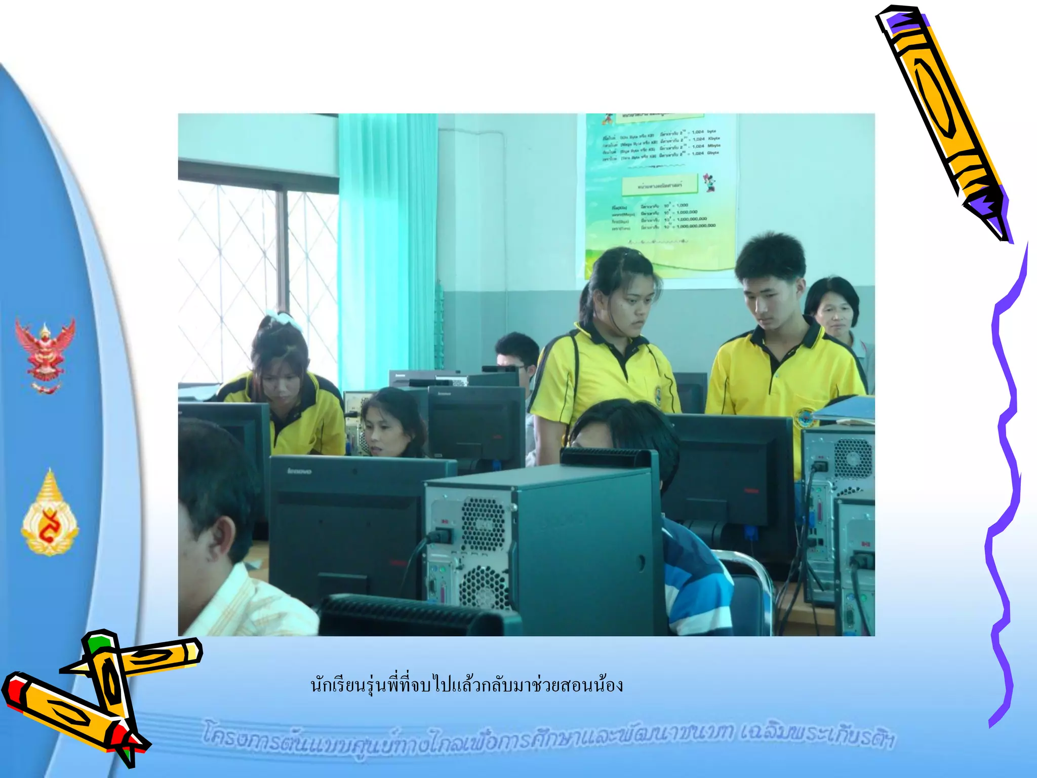 นักเรี ยนรุ่ นพี่ที่จบไปแล้วกลับมาช่วยสอนน้อง
 