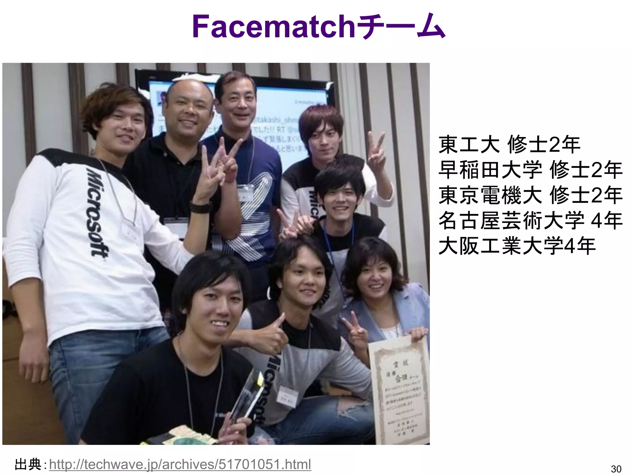 Facematchチーム


                                               東工大 修士2年
                                               早稲田大学 修士2年
                                               東京電機大 修士2年
                                               名古屋芸術大学 4年
                                               大阪工業大学4年




出典：http://techwave.jp/archives/51701051.html            30
 