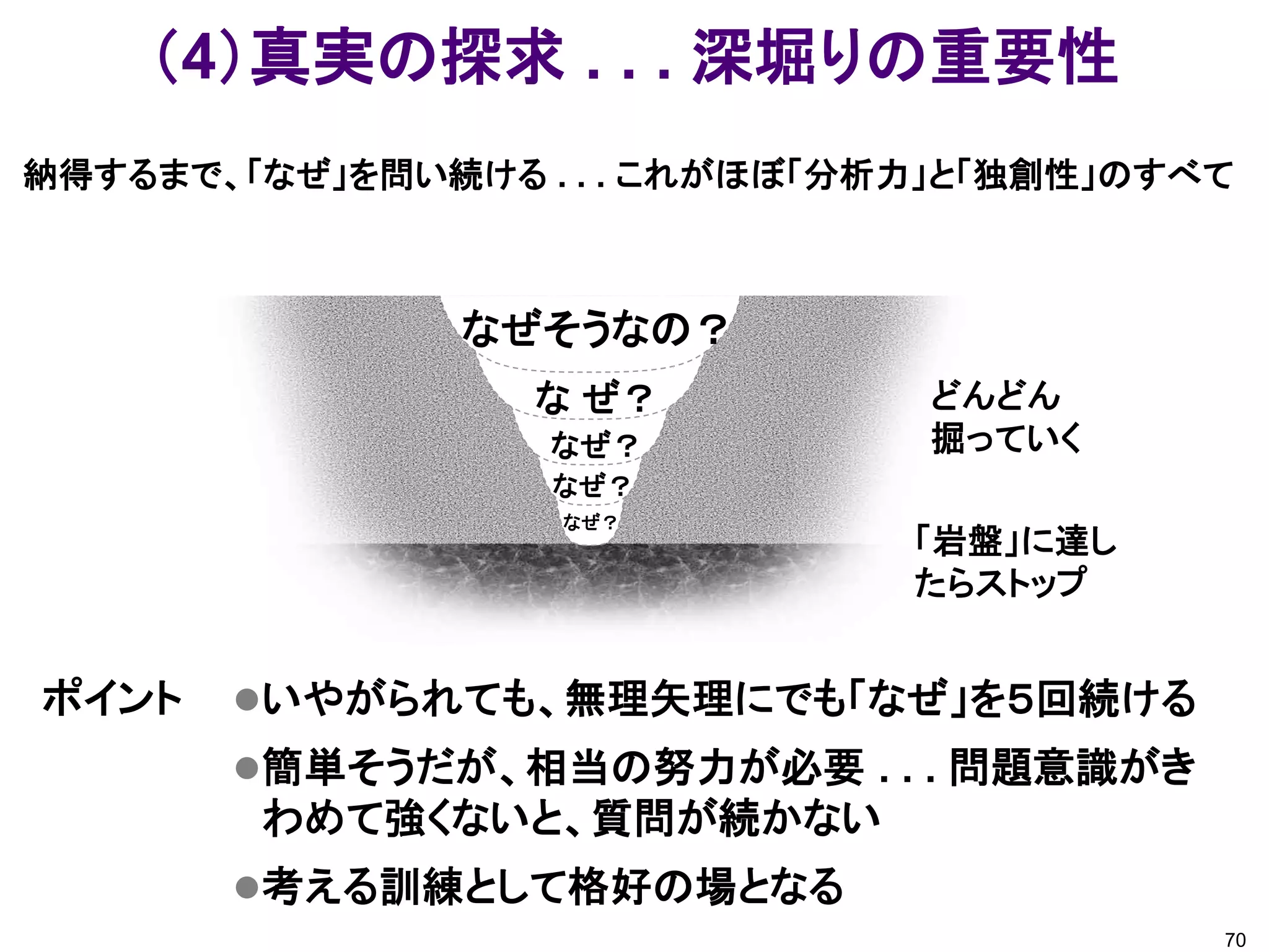 （4）真実の探求 . . . 深堀りの重要性
納得するまで、「なぜ」を問い続ける . . . これがほぼ「分析力」と「独創性」のすべて



               なぜそうなの？
                  な ぜ？          どんどん
                   なぜ？          掘っていく
                   なぜ？
                   なぜ？
                                「岩盤」に達し
                                たらストップ


ポイント   いやがられても、無理矢理にでも「なぜ」を５回続ける
       簡単そうだが、相当の努力が必要 . . . 問題意識がき
        わめて強くないと、質問が続かない
       考える訓練として格好の場となる
                                           70
 