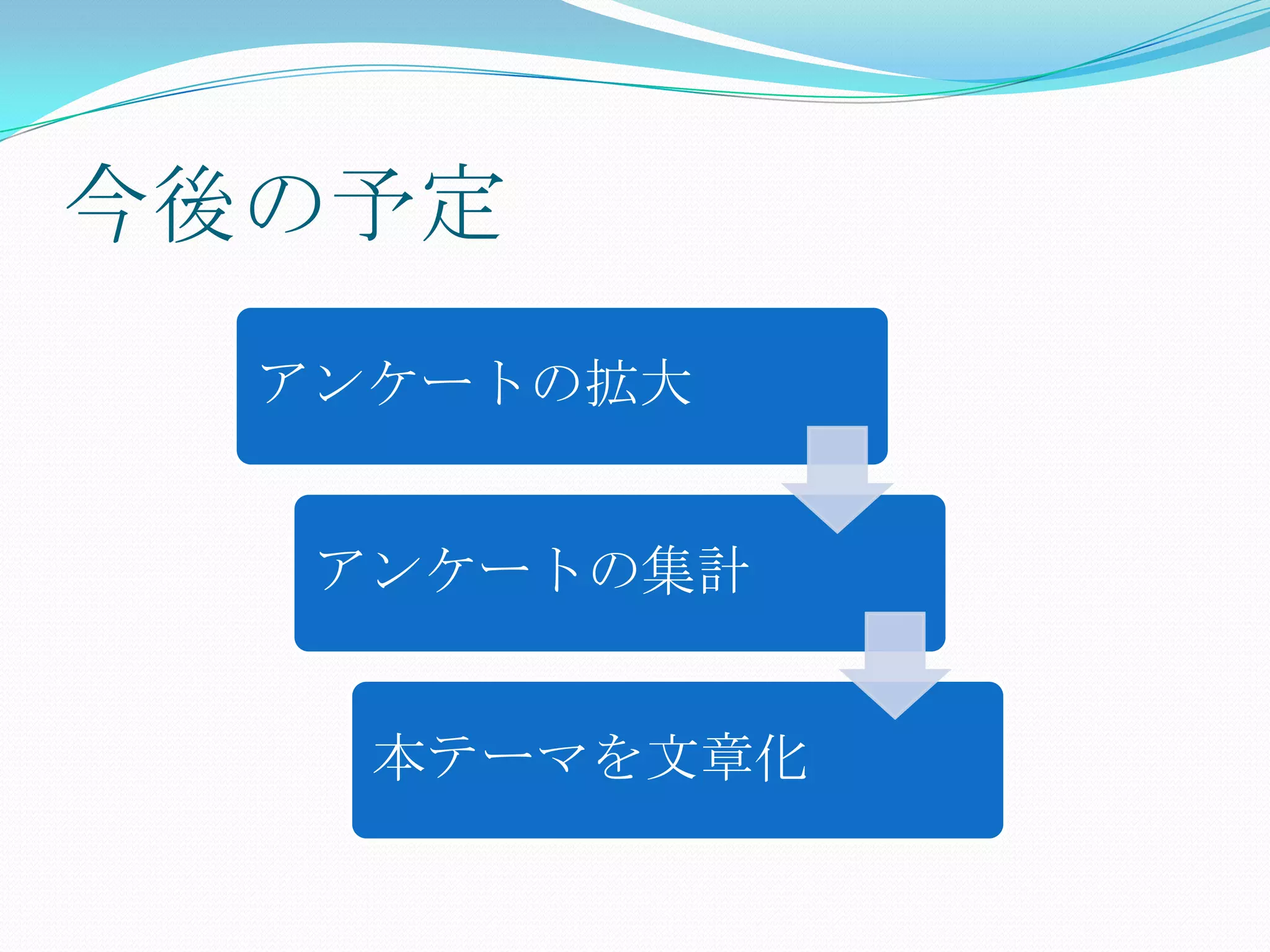 今後の予定
  アンケートの拡大


   アンケートの集計


    本テーマを文章化
 