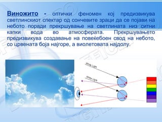Disperzija na svetlinata | PPT