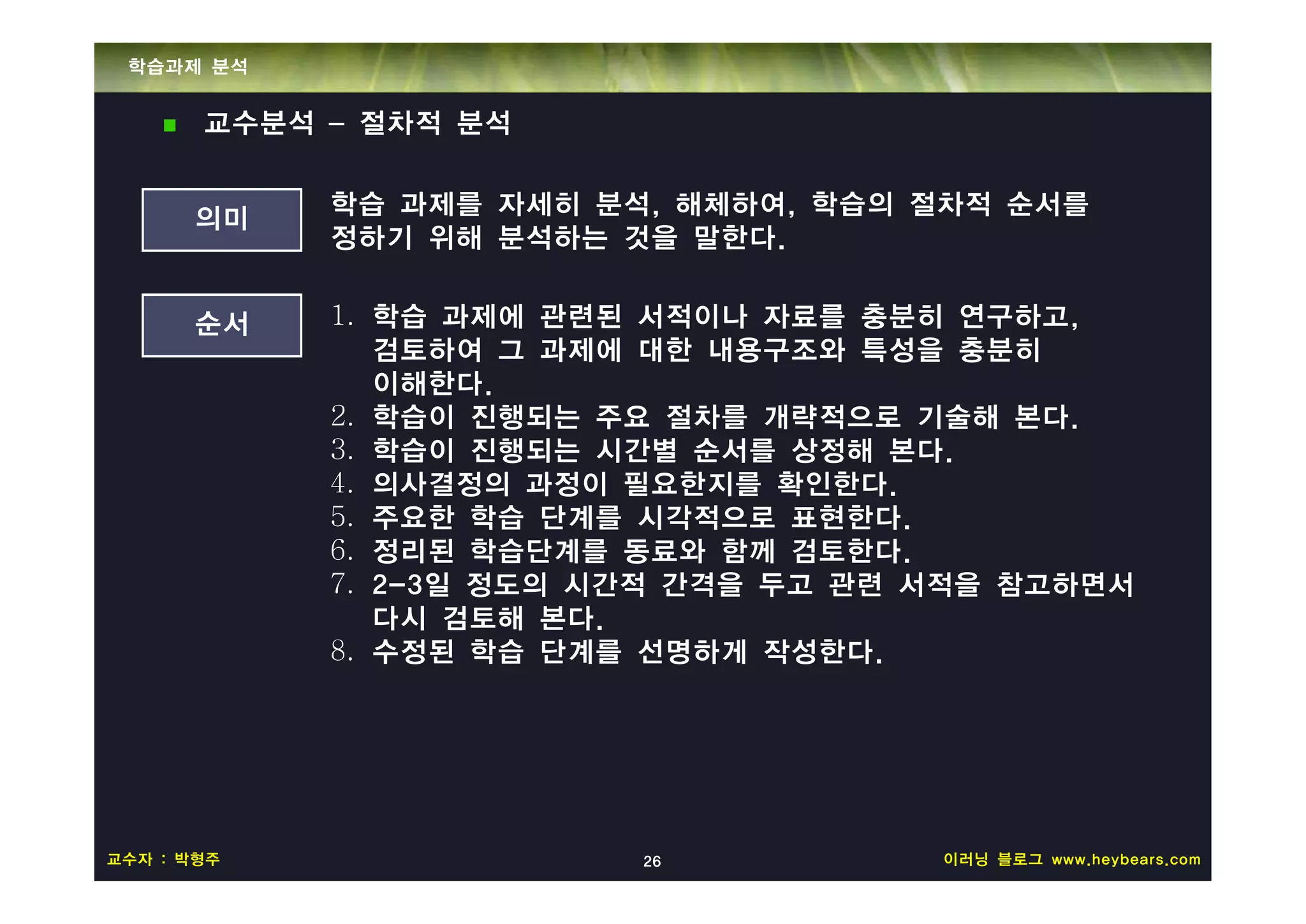 학습과제 분석


       교수분석 – 절차적 분석

            학습 과제를 자세히 분석, 해체하여, 학습의 절차적 순서를
      의미
            정하기 위해 분석하는 것을 말한다.


      순서    1. 학습 과제에 관련된 서적이나 자료를 충분히 연구하고,
               검토하여 그 과제에 대한 내용구조와 특성을 충분히
               이해한다.
            2. 학습이 진행되는 주요 절차를 개략적으로 기술해 본다.
            3. 학습이 진행되는 시간별 순서를 상정해 본다.
            4. 의사결정의 과정이 필요한지를 확인한다.
            5. 주요한 학습 단계를 시각적으로 표현한다.
            6. 정리된 학습단계를 동료와 함께 검토한다.
            7. 2-3일 정도의 시간적 간격을 두고 관련 서적을 참고하면서
               다시 검토해 본다.
            8. 수정된 학습 단계를 선명하게 작성한다.




교수자 : 박형주                26           이러닝 블로그 www.heybears.com
 