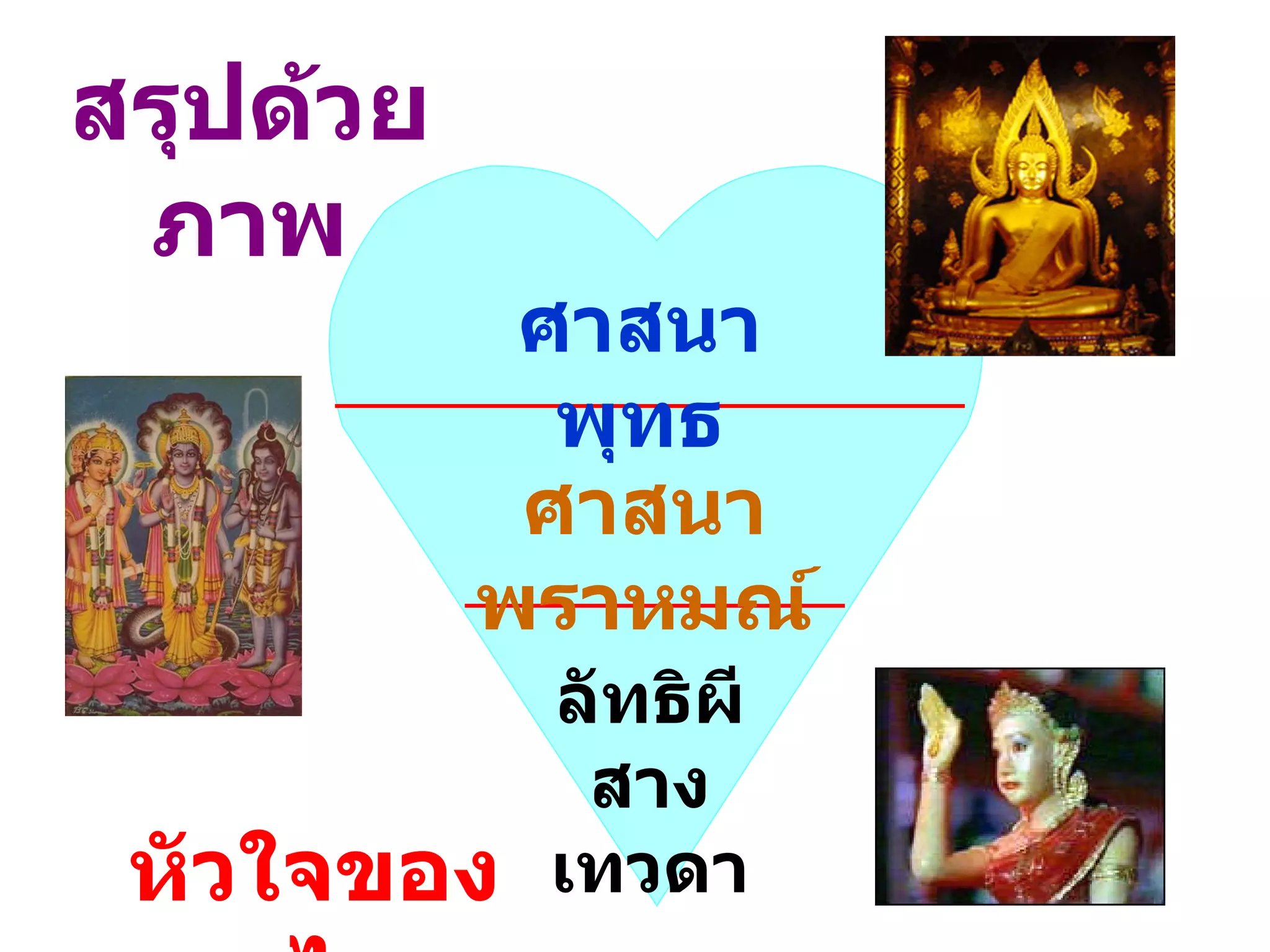 ลัทธิผีสางเทวดา ศาสนาพราหมณ์ ศาสนาพุทธ หัวใจของคนไทย สรุปด้วยภาพ 