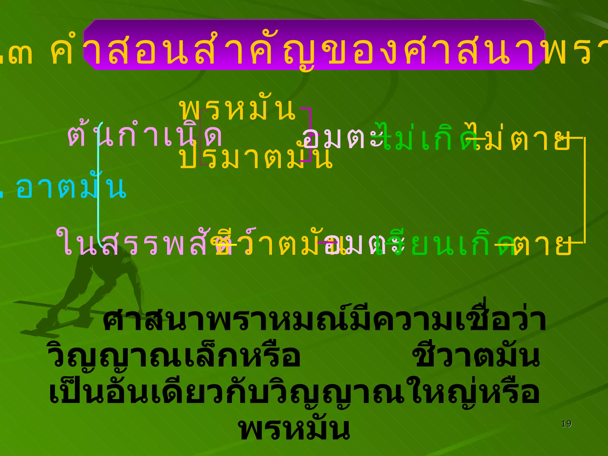 ๒ . ๓ . ๓ คำสอนสำคัญของศาสนาพราหมณ์ ๑ .  อาตมัน ต้นกำเนิด พรหมัน ปรมาตมัน อมตะ ในสรรพสัตว์ ชีวาตมัน ไม่ตาย ไม่เกิด อมตะ ตาย เวียนเกิด ศาสนาพราหมณ์มีความเชื่อว่า วิญญาณเล็กหรือ  ชีวาตมันเป็นอันเดียวกับวิญญาณใหญ่หรือพรหมัน 
