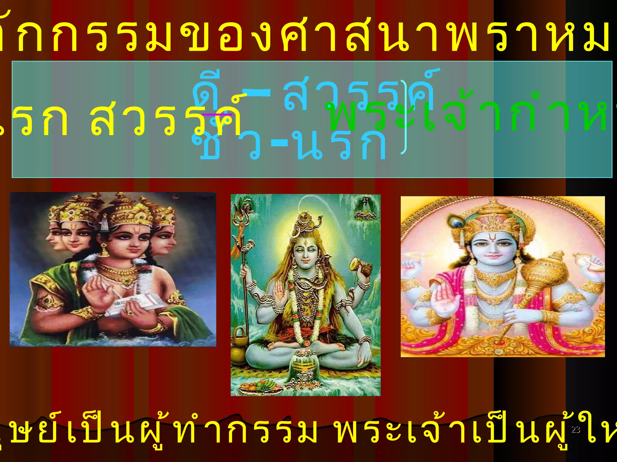 หลักกรรมของศาสนาพราหมณ์ มนุษย์เป็นผู้ทำกรรม พระเจ้าเป็นผู้ให้ผล ดี  –  สวรรค์ ชั่ว - นรก พระเจ้ากำหนด นรก สวรรค์ 