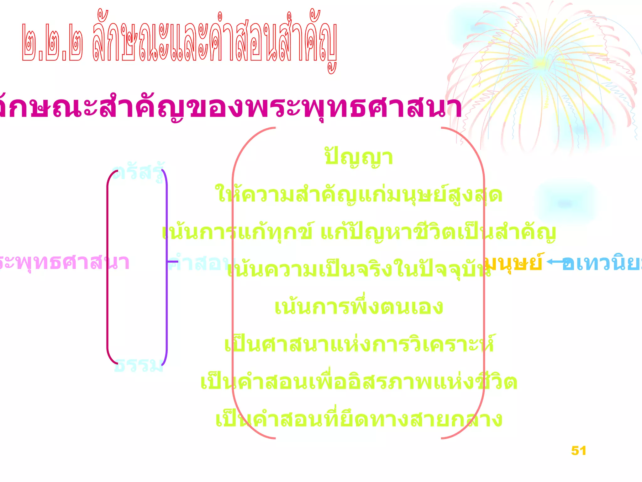 พระพุทธศาสนา ตรัสรู้ ธรรม คำสอน ปัญญา ให้ความสำคัญแก่มนุษย์สูงสุด เน้นการแก้ทุกข์ แก้ปัญหาชีวิตเป็นสำคัญ เน้นความเป็นจริงในปัจจุบัน เน้นการพึ่งตนเอง เป็นศาสนาแห่งการวิเคราะห์ เป็นคำสอนเพื่ออิสรภาพแห่งชีวิต เป็นคำสอนที่ยึดทางสายกลาง มนุษย์ อเทวนิยม ๒.๒.๒ ลักษณะและคำสอนสำคัญ ๑ )  ลักษณะสำคัญของพระพุทธศาสนา 