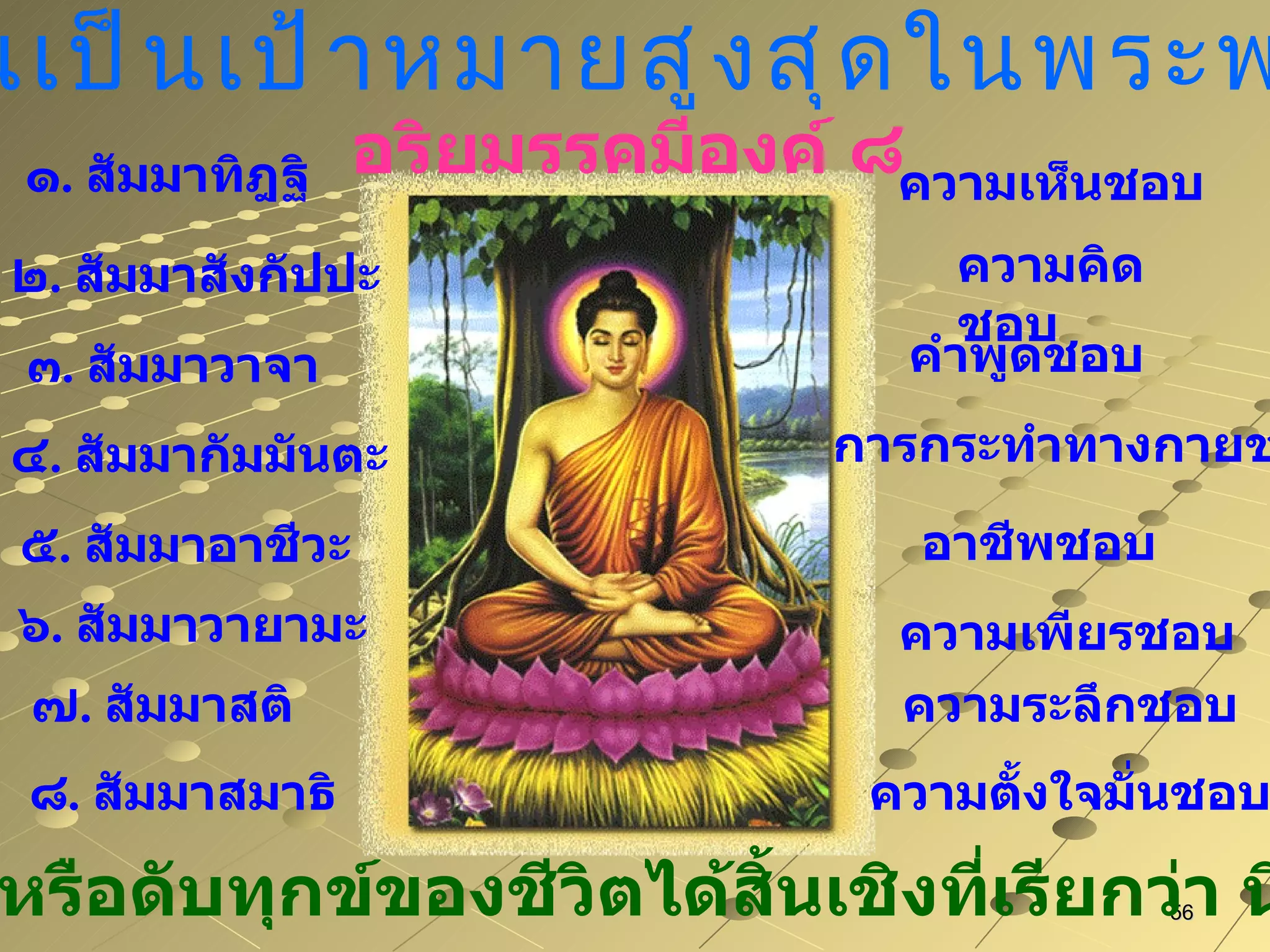 คำสอนอันเป็นเป้าหมายสูงสุดในพระพุทธศาสนา แก้ทุกข์ หรือดับทุกข์ของชีวิตได้สิ้นเชิงที่เรียกว่า นิพพาน อริยมรรคมีองค์   ๘ ความคิดชอบ คำพูดชอบ การกระทำทางกายชอบ ความเพียรชอบ ความระลึกชอบ   ความตั้งใจมั่นชอบ ๑ .  สัมมาทิฎฐิ ๒ .  สัมมาสังกัปปะ   ๓ .  สัมมาวาจา   ๔ .  สัมมากัมมันตะ ๕ .  สัมมาอาชีวะ ความเห็นชอบ ๖ .  สัมมาวายามะ   ๗ .  สัมมาสติ   ๘ .  สัมมาสมาธิ อาชีพชอบ   