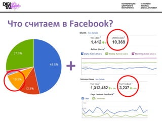  ڧѧ֧   Facebook ? + 