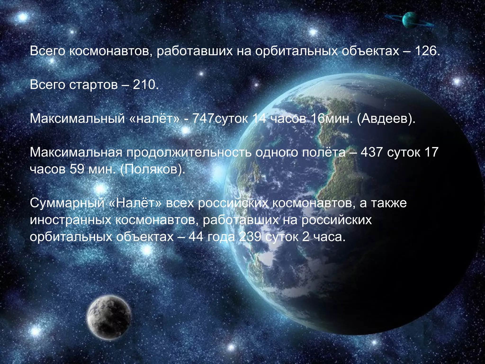 Всего космонавтов, работавших на орбитальных объектах – 126. Всего стартов – 210.  Максимальный «налёт» - 747суток 14 часов 16мин. (Авдеев).  Максимальная продолжительность одного полёта – 437 суток 17 часов 59 мин. (Поляков). Суммарный «Налёт» всех российских космонавтов, а также иностранных космонавтов, работавших на российских орбитальных объектах – 44 года 239 суток 2 часа. 