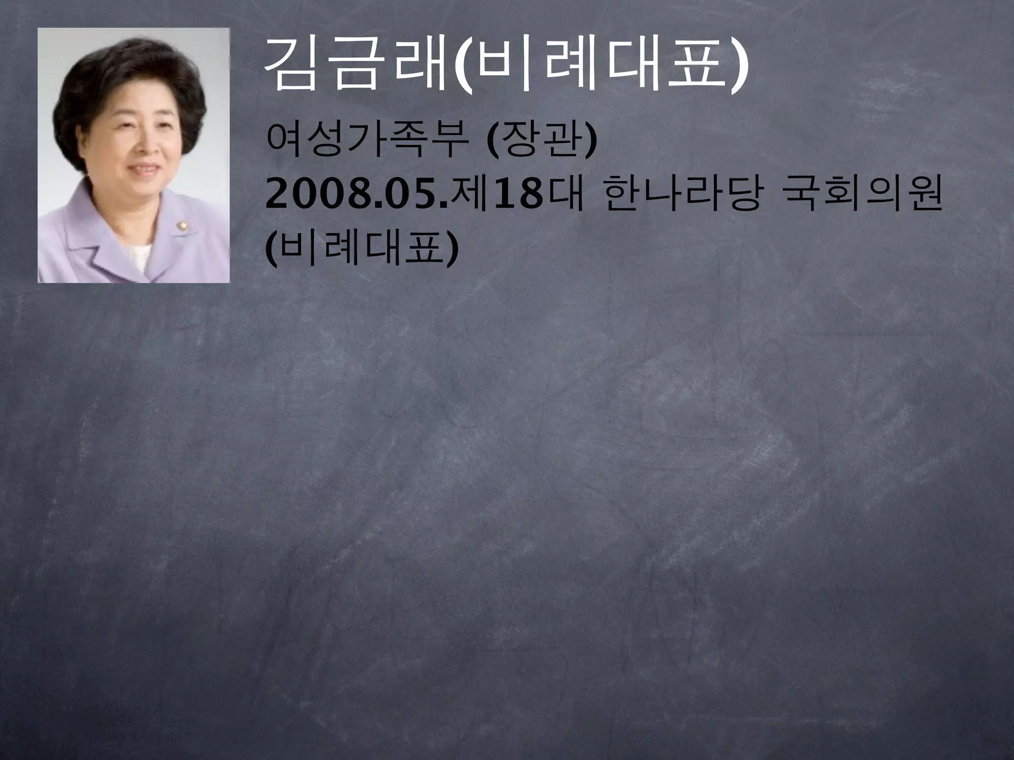 김금래(비례대표)
여성가족부 (장관)
2008.05.제18대 한나라당 국회의원
(비례대표)
 