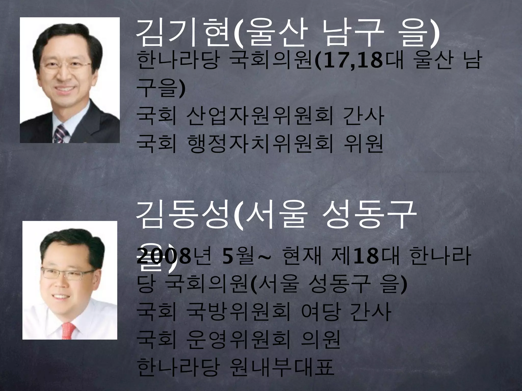 김기현(울산 남구 을)
한나라당 국회의원(17,18대 울산 남
구을)
국회 산업자원위원회 간사
국회 행정자치위원회 위원


김동성(서울 성동구
을) 5월~ 현재 제18대 한나라
2008년
당 국회의원(서울 성동구 을)
국회 국방위원회 여당 간사
국회 운영위원회 의원
한나라당 원내부대표
 