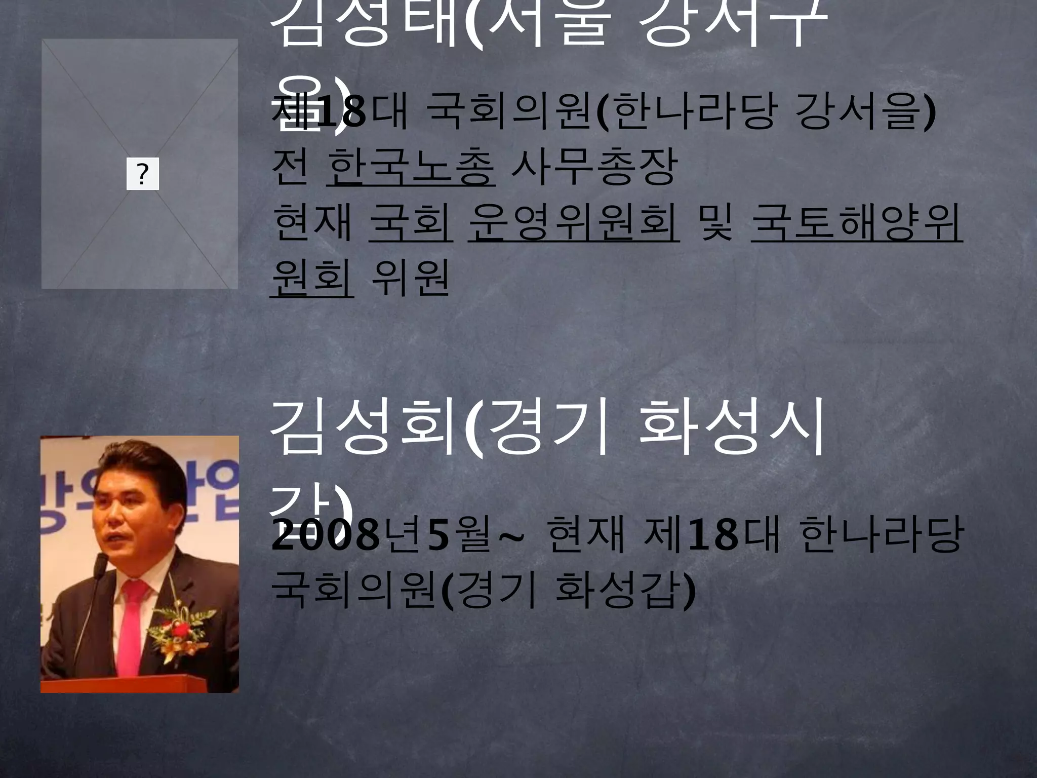 김성태(서울 강서구
을) 국회의원(한나라당 강서을)
제18대
전 한국노총 사무총장
현재 국회 운영위원회 및 국토해양위
원회 위원


김성회(경기 화성시
갑)
2008년5월~ 현재 제18대 한나라당
국회의원(경기 화성갑)
 